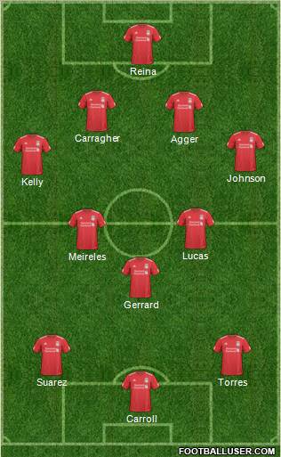 Liverpool Formation 2011