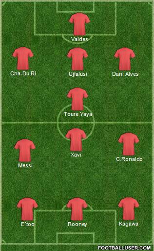 Championship Manager Team Formation 2011