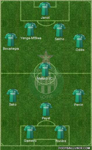 A.S. Saint-Etienne Formation 2011