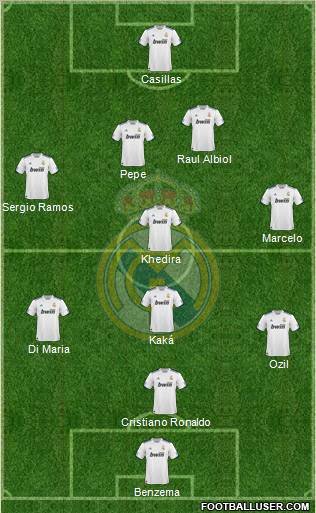 Real Madrid C.F. Formation 2011