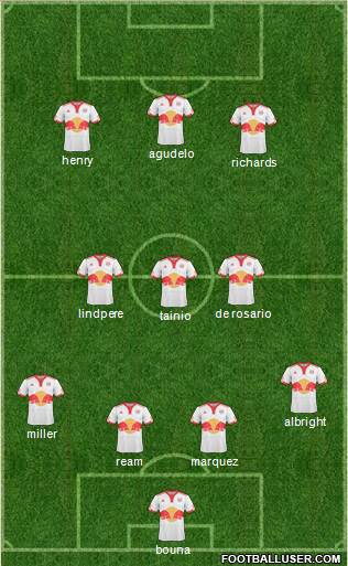 New York Red Bulls Formation 2011