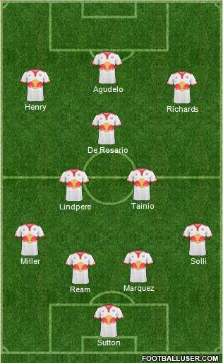 New York Red Bulls Formation 2011