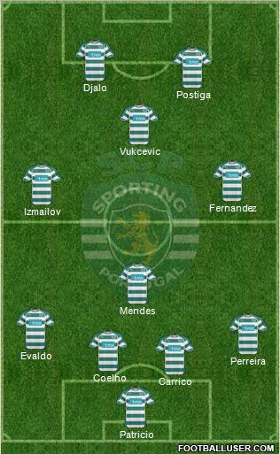 Sporting Clube de Portugal - SAD Formation 2011