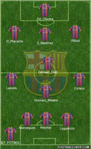 F.C. Barcelona Formation 2011