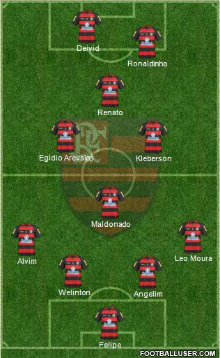 CR Flamengo Formation 2011