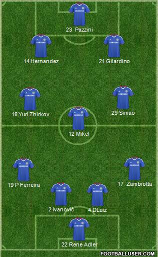 Chelsea Formation 2011