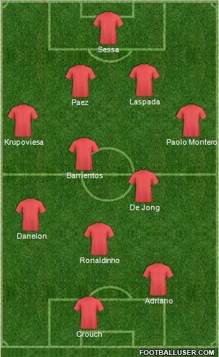 World Cup 2010 Team Formation 2011