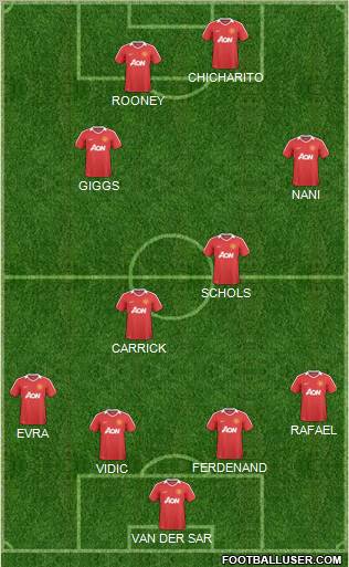 Manchester United Formation 2011