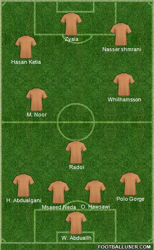 Football Manager Team Formation 2011