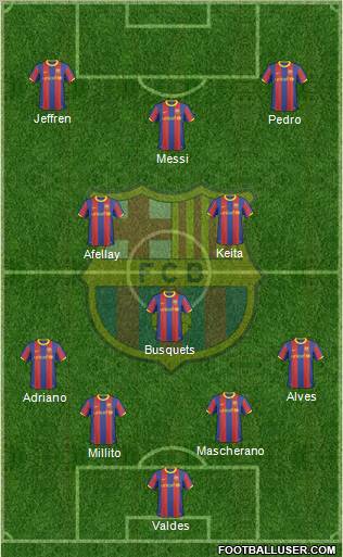 F.C. Barcelona Formation 2011