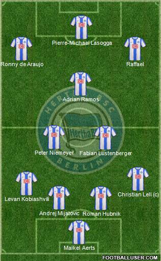 Hertha BSC Berlin Formation 2011