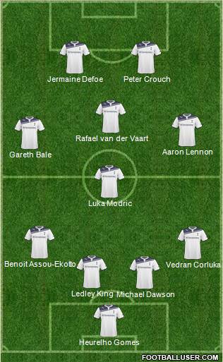 Tottenham Hotspur Formation 2011