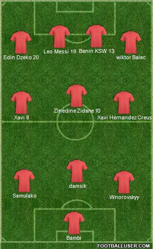 Tombense FC Formation 2011