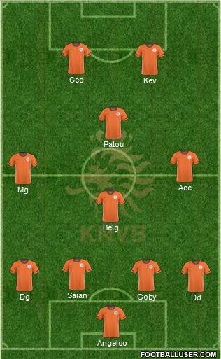 Holland Formation 2011
