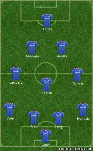 Chelsea Formation 2011