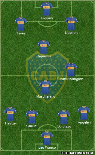 Boca Juniors Formation 2011