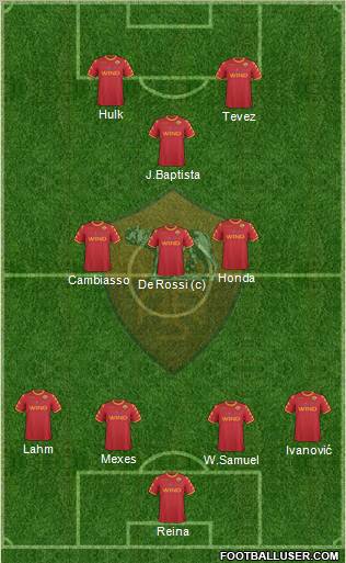 AS Roma Formation 2011