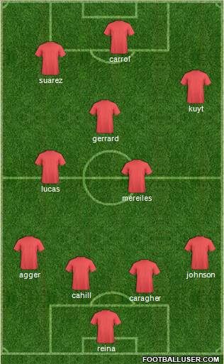 Pro Evolution Soccer Team Formation 2011