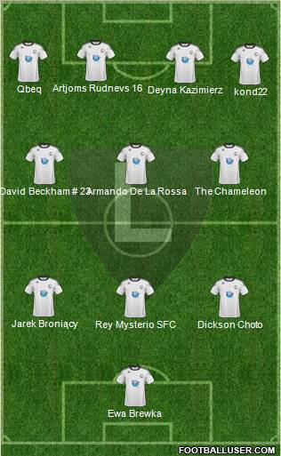 Legia Warszawa Formation 2011