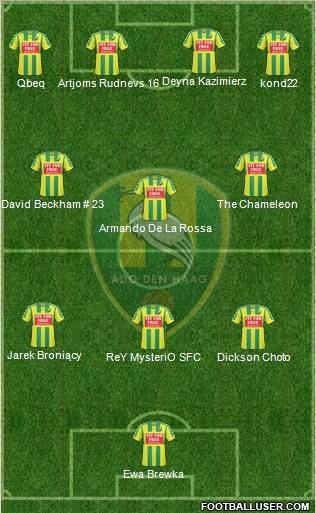 ADO Den Haag Formation 2011