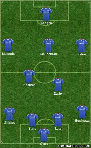 Chelsea Formation 2011