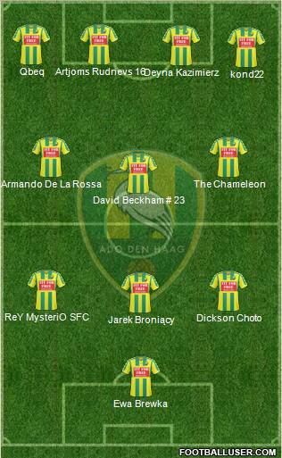 ADO Den Haag Formation 2011