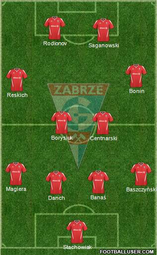 Gornik Zabrze Formation 2011