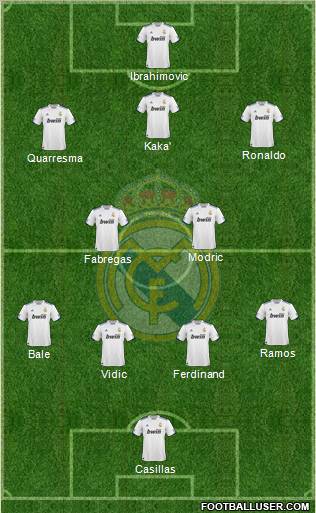 Real Madrid C.F. Formation 2011