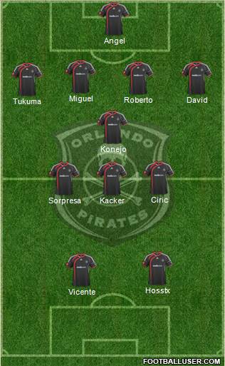Orlando Pirates Formation 2011