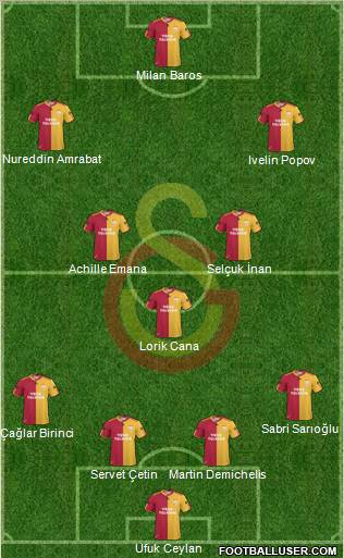 Galatasaray SK Formation 2011