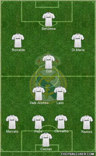 Real Madrid C.F. Formation 2011