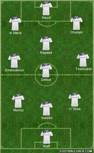 Tottenham Hotspur Formation 2011