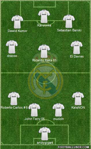 Real Madrid C.F. Formation 2011