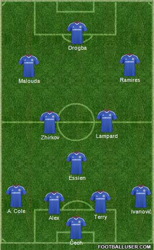 Chelsea Formation 2011