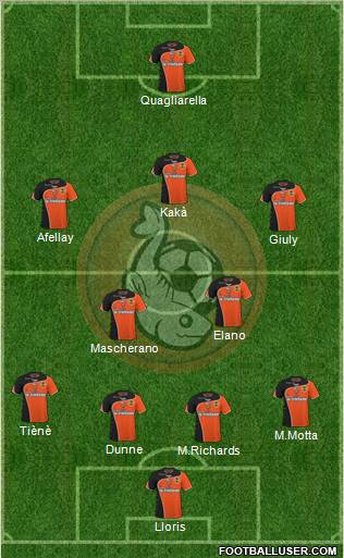 FC Lorient Bretagne Sud Formation 2011