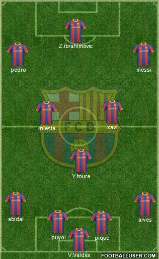 F.C. Barcelona Formation 2011