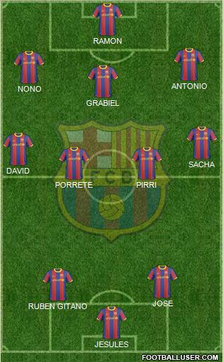 F.C. Barcelona Formation 2011