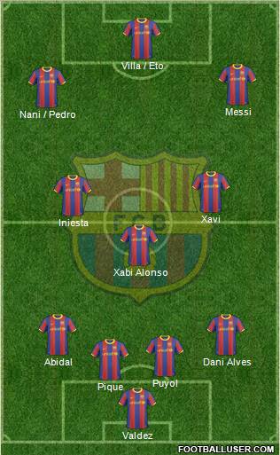 F.C. Barcelona Formation 2011