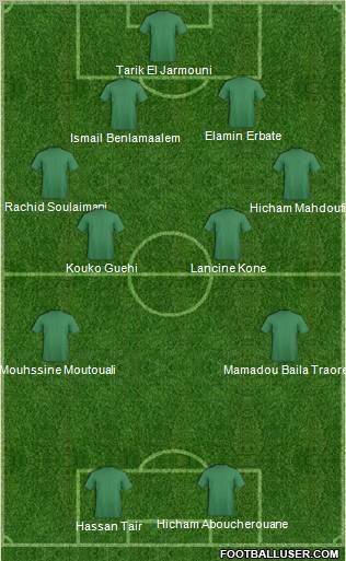 Raja Club Athletic Formation 2011