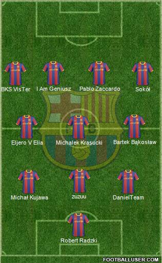 F.C. Barcelona Formation 2011