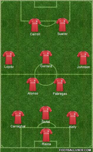 Liverpool Formation 2011