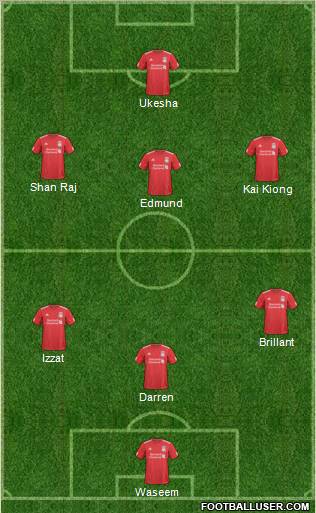 Liverpool Formation 2011