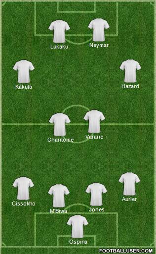 Fifa Team Formation 2011
