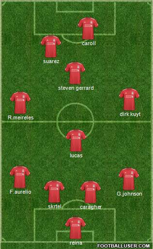 Liverpool Formation 2011