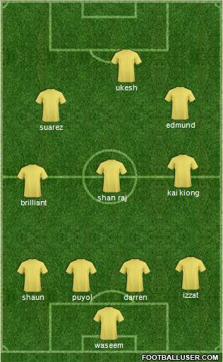 AA Alvorada Formation 2011