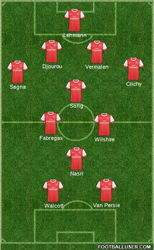 Arsenal Formation 2011