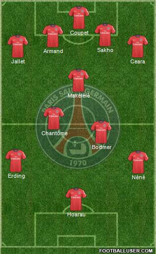 Paris Saint-Germain Formation 2011