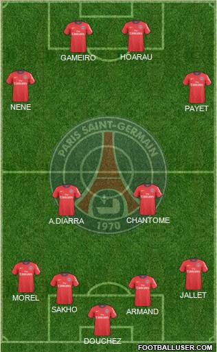 Paris Saint-Germain Formation 2011
