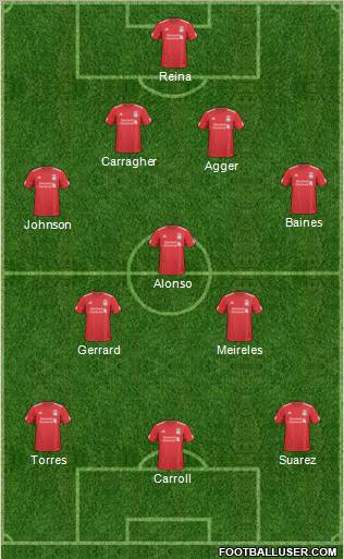 Liverpool Formation 2011