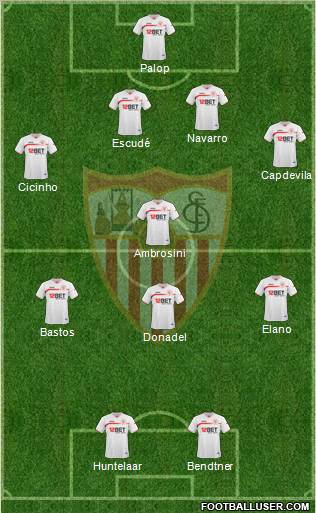 Sevilla F.C., S.A.D. Formation 2011